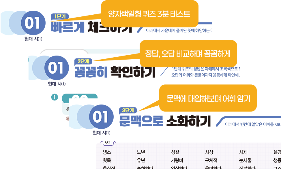 양자택일형 퀴즈 3분 테스트, 정답,오답 비교하며 꼼꼼하게, 문맥에 대입해보며 어휘 암기